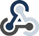 Axiro